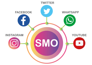 best-smo-services-company-in-india-768x546